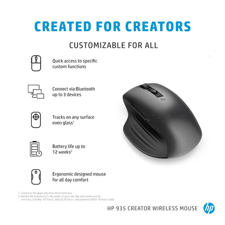 HP 930 Creator Wireless Mouse (1D0K9AA)