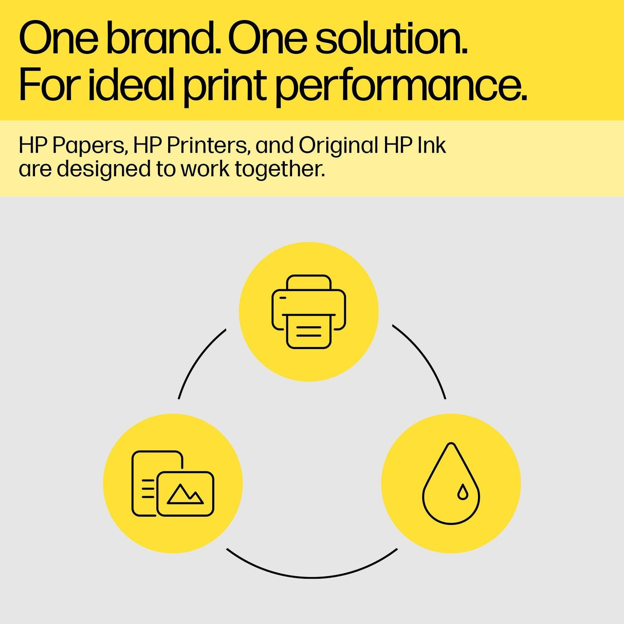 HP 981A Yellow Original PageWide Cartridge (J3M70A)