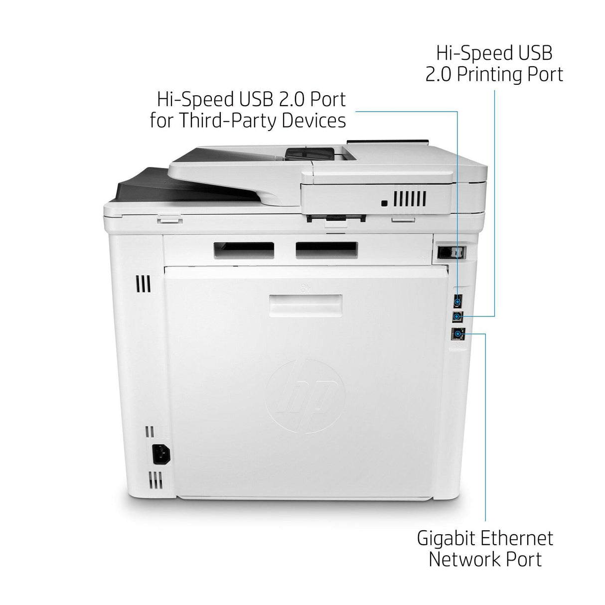 HP Color LaserJet Enterprise MFP M480f (3QA55A)