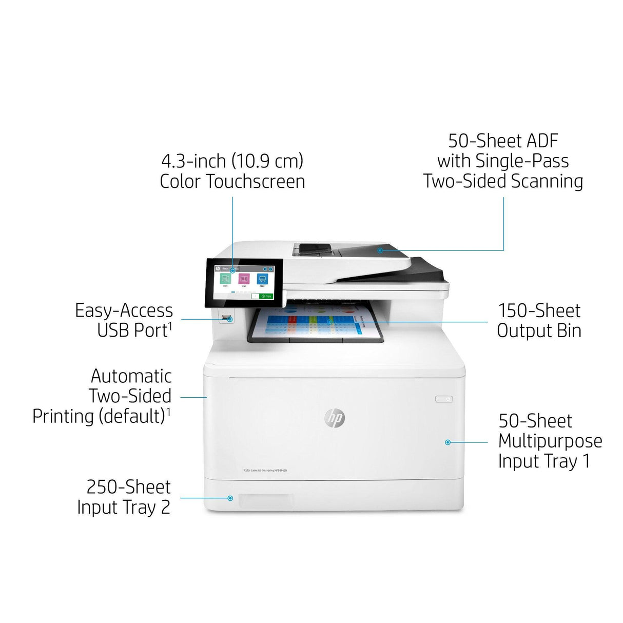 HP Color LaserJet Enterprise MFP M480f (3QA55A)