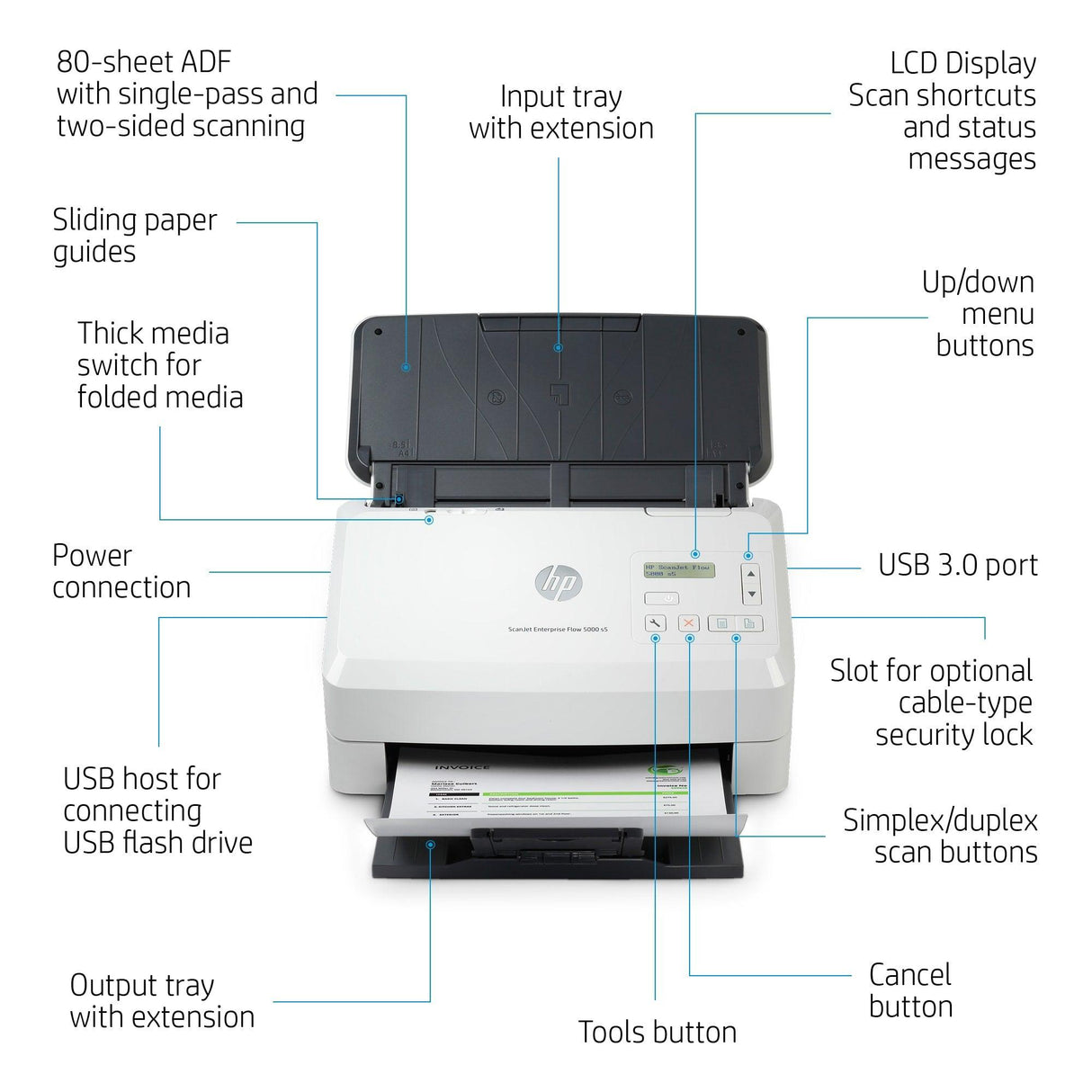 HP Enterprise Flow 5000 s5