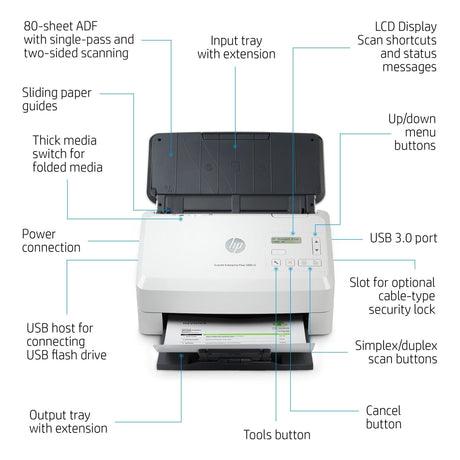 HP Enterprise Flow 5000 s5