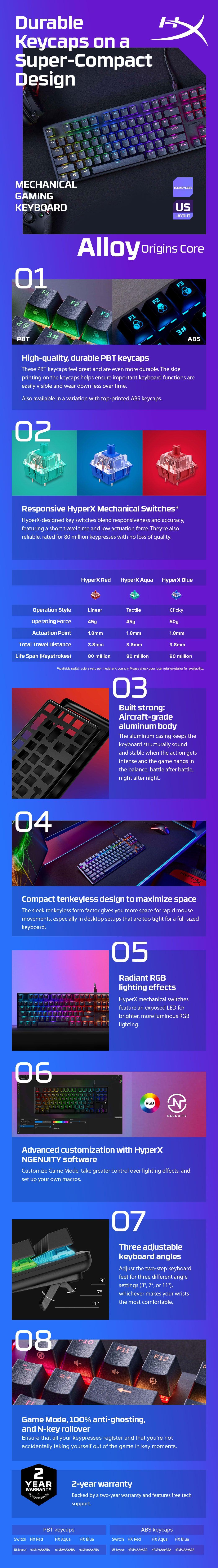 HP HyperX Alloy Origins Core - Mechanical Gaming Keyboard - HX Red (US Layout) (4P5P3AA)