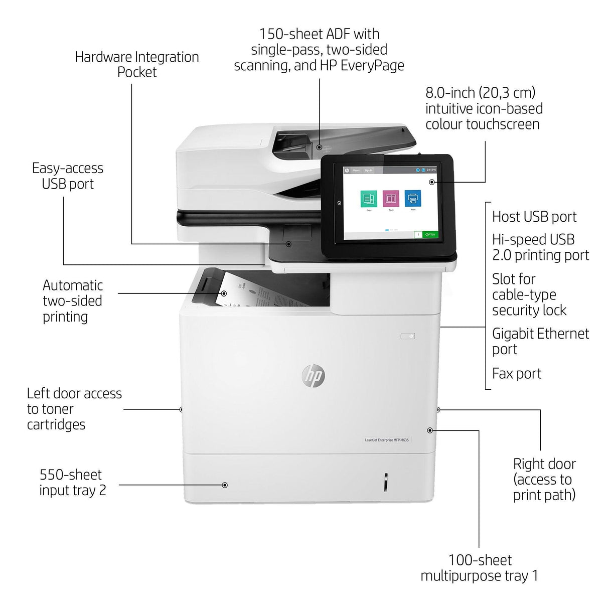HP LaserJet Enterprise MFP M635h (7PS97A)