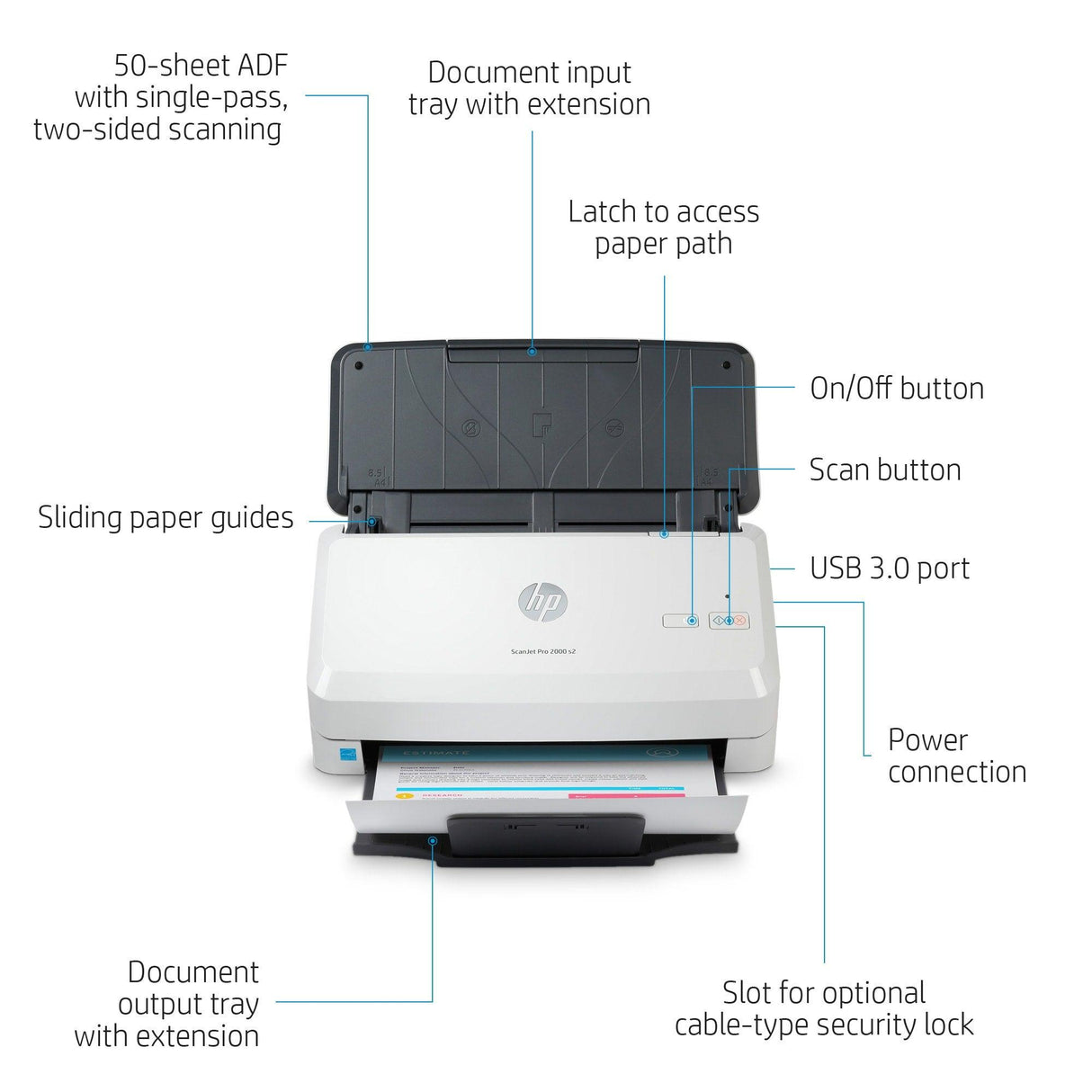 HP Scanjet Pro 2000 s2