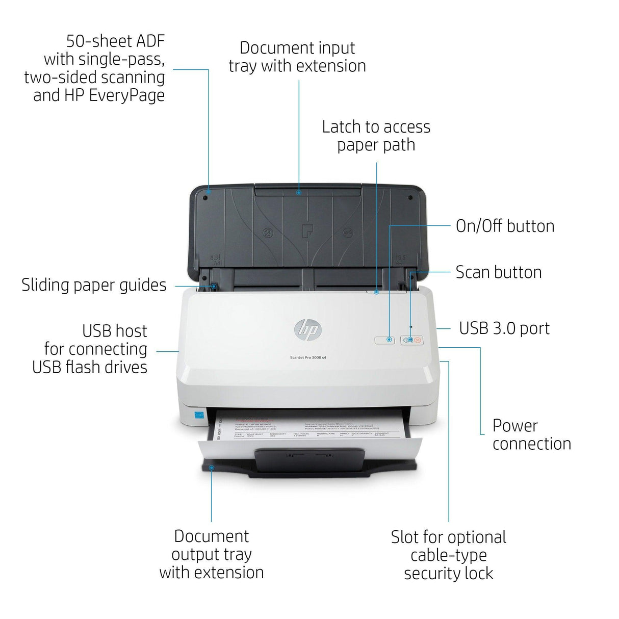 HP ScanJet Pro 3000 s4 Sheet-feed Scanner