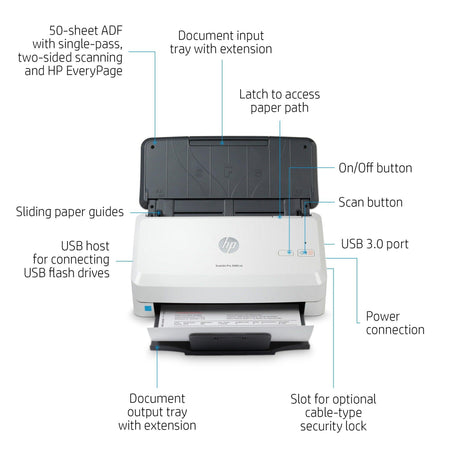 HP ScanJet Pro 3000 s4 Sheet-feed Scanner