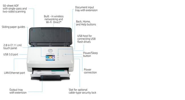 HP ScanJet Pro N4000 snw1 Sheet-feed Scanner