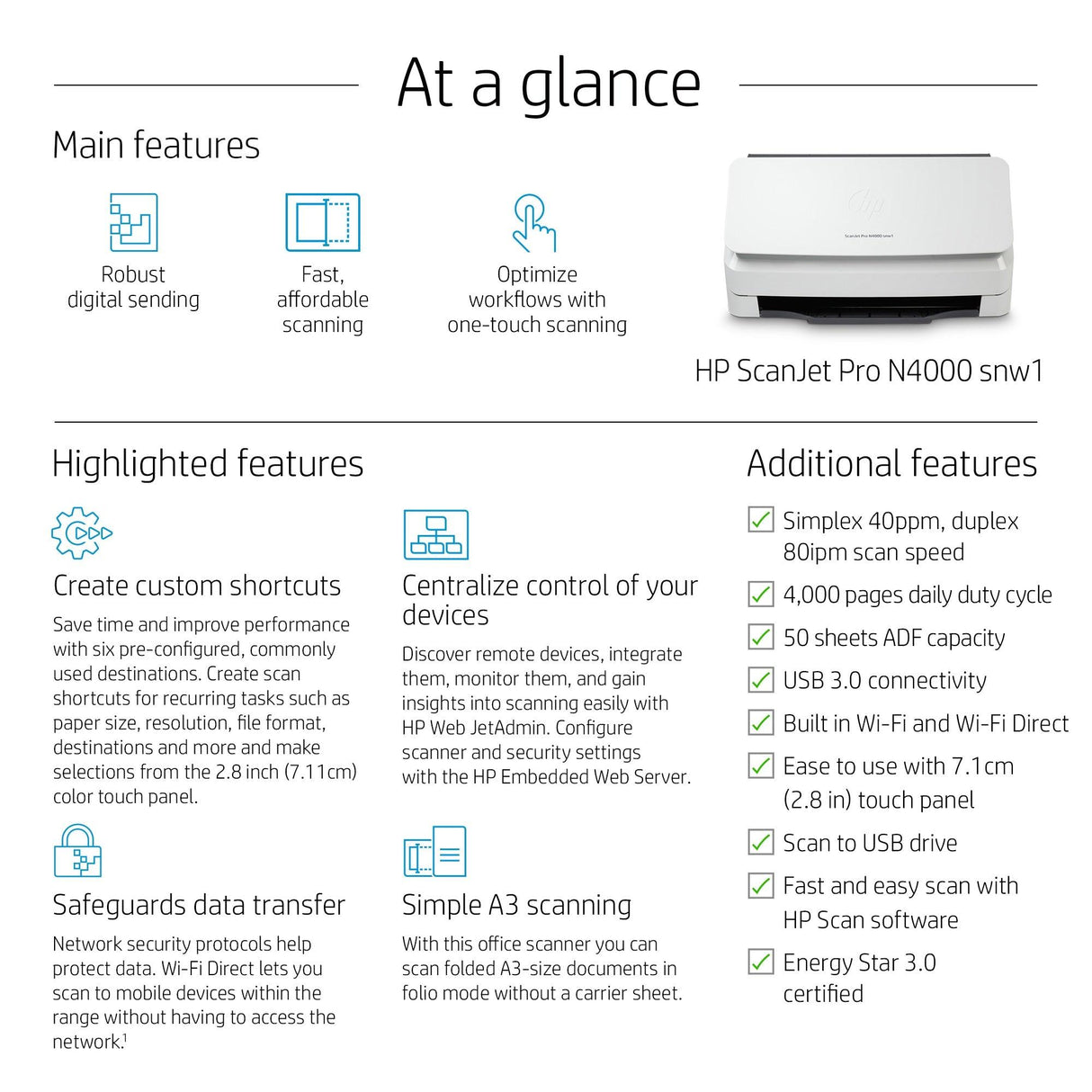 HP ScanJet Pro N4000 snw1 Sheet-feed Scanner