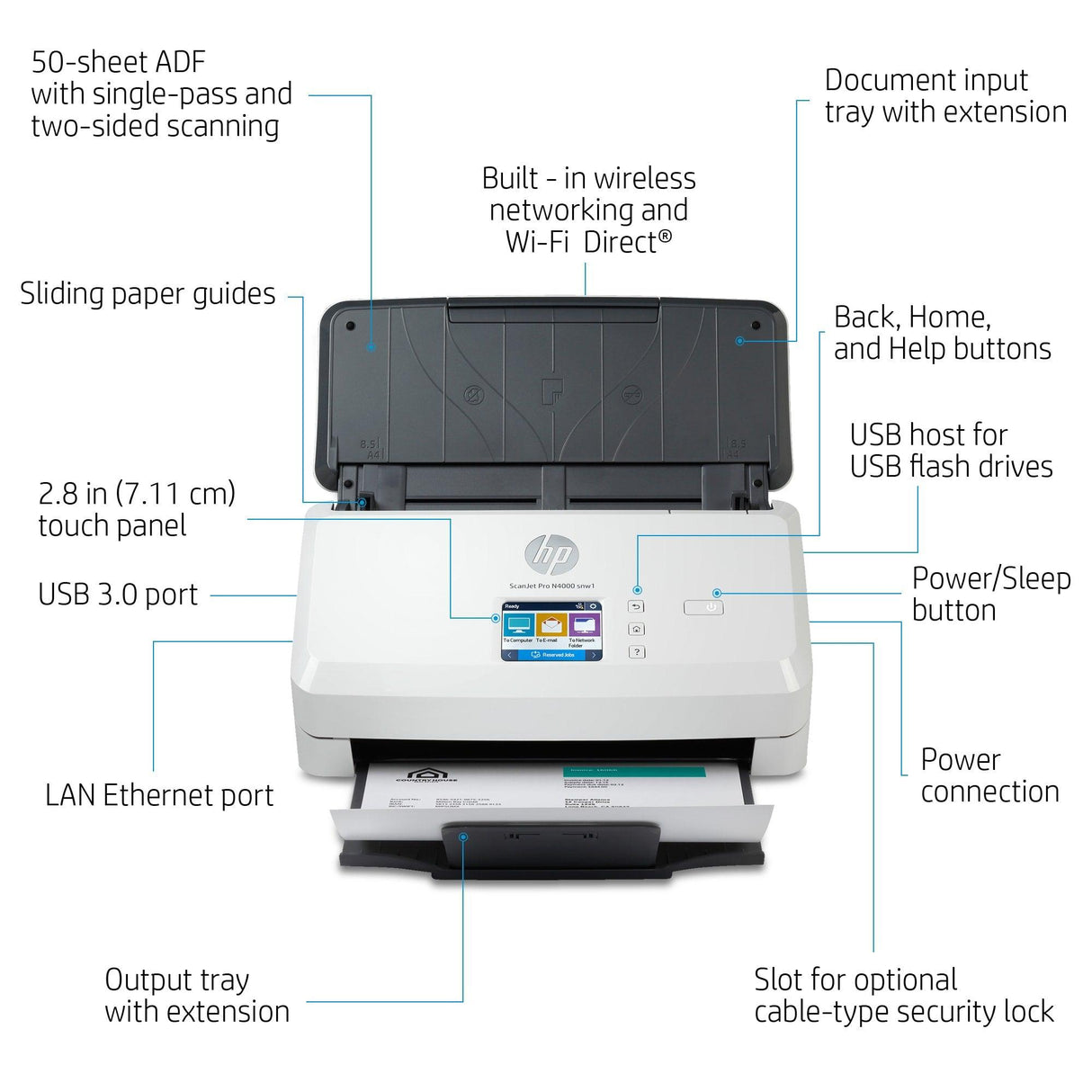 HP ScanJet Pro N4000 snw1 Sheet-feed Scanner