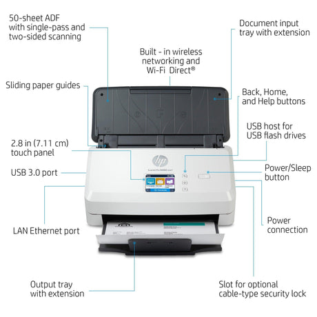 HP ScanJet Pro N4000 snw1 Sheet-feed Scanner