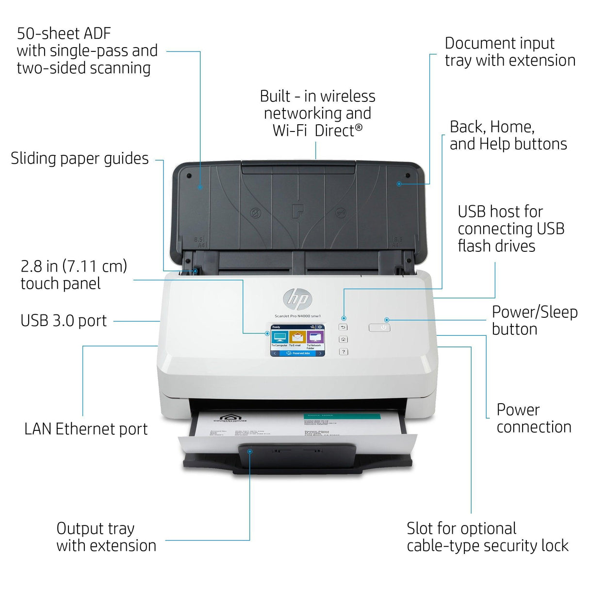 HP ScanJet Pro N4000 snw1 Sheet-feed Scanner