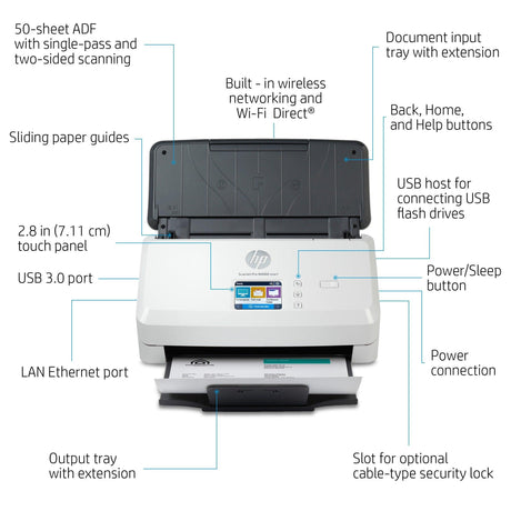 HP ScanJet Pro N4000 snw1 Sheet-feed Scanner