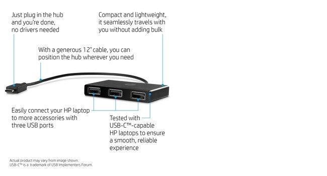 HP USB-C to USB-A Hub (Z6A00AA)