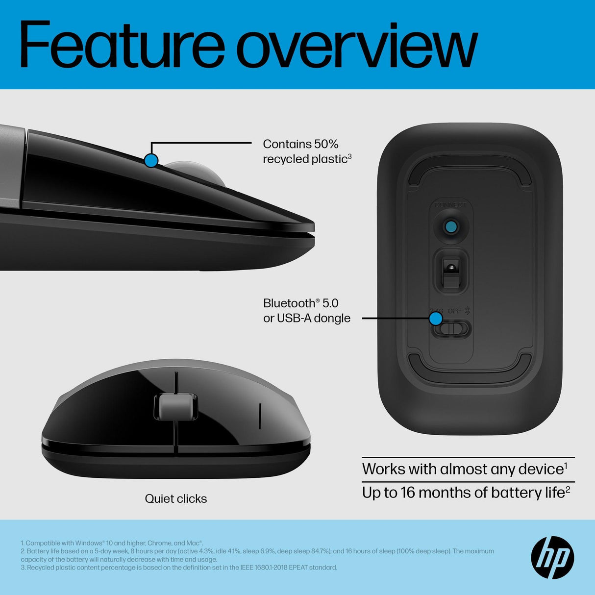 HP Z3700 Dual Silver Mouse (758A9AA)