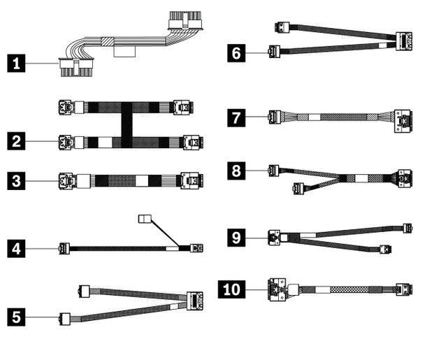 LENOVO LENOVO ThinkSystem SR650 V2 3.5' Chassis Front Backplane SAS/SATA Cable Kit