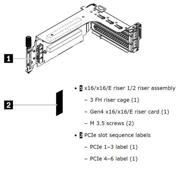 LENOVO LENOVO ThinkSystem SR650 V2/SR665 x16/x16/E PCIe G4 Riser 1/2 Option Kit v2