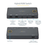 STARTECH 2 Port Hybrid USB-A + HDMI & USB-C KVM Switch - Single 4K 60Hz HDMI 2.0 Monitor - Compact Desktop and|or Laptop HDMI KVM Switch - USB Bus Powered - Thunderbolt 3 Compatible (SV221HUC4K) (SV221HUC4K)