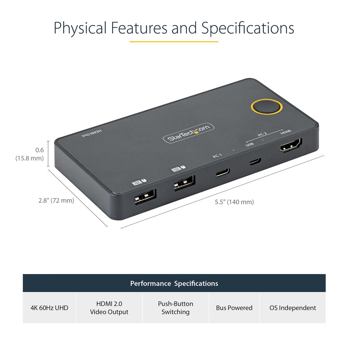STARTECH 2 Port Hybrid USB-A + HDMI & USB-C KVM Switch - Single 4K 60Hz HDMI 2.0 Monitor - Compact Desktop and|or Laptop HDMI KVM Switch - USB Bus Powered - Thunderbolt 3 Compatible (SV221HUC4K) (SV221HUC4K)