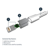 STARTECH 3 foot (1m) Durable White USB-A to Lightning Cable - Heavy Duty Rugged Aramid Fiber USB Type A to Lightning Charger|Sync Power Cord - Apple MFi Certified iPad|iPhone 12 (RUSBLTMM1M) (RUSBLTMM1M)
