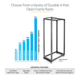 STARTECH 4-Post 12U Mobile Open Frame Server Rack | 19in Network Rack with Wheels | Rolling Rack for Computer|AV|Data|IT Equipment - Casters | Leveling Feet or Floor Mounting (4POSTRACK12U) (4POSTRACK12U)