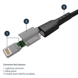 STARTECH 6 foot (2m) Durable Black USB-A to Lightning Cable - Heavy Duty Rugged Aramid Fiber USB Type A to Lightning Charger|Sync Power Cord - Apple MFi Certified iPad|iPhone 12 (RUSBLTMM2MB) (RUSBLTMM2MB)