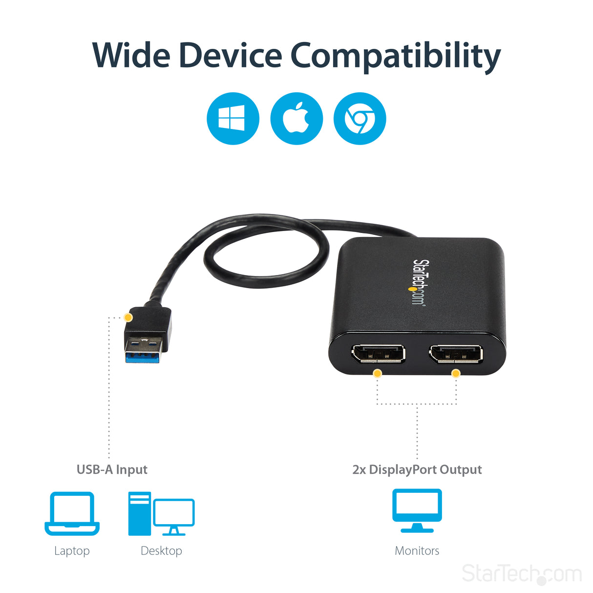 STARTECH USB 3.0 to Dual DisplayPort Adapter 4K 60Hz | DisplayLink Certified | Video Converter with External Graphics Card - Mac & PC (USB32DP24K60) (USB32DP24K60)