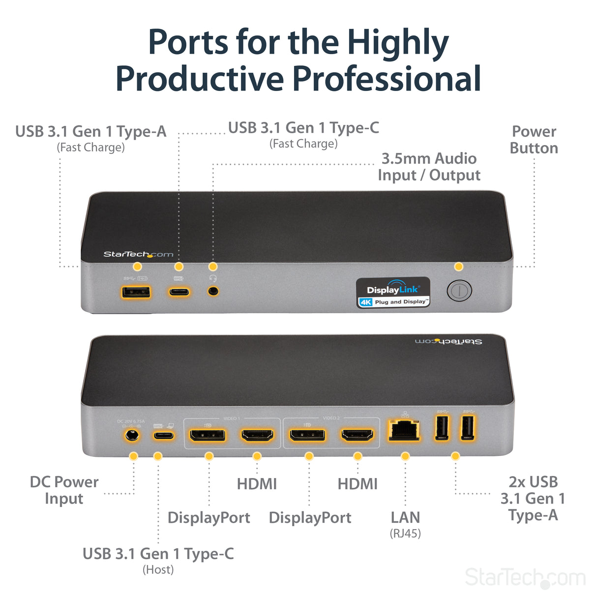 STARTECH USB-C & USB-A Dock - Hybrid Universal Laptop Docking Station with Dual Monitor 4K60Hz HDMI & DisplayPort - USB 3.1 Gen 1 Hub | GbE - 60W Power Delivery | Windows | Mac & Chrome (DK30C2DPPD) (DK30C2DPPD)