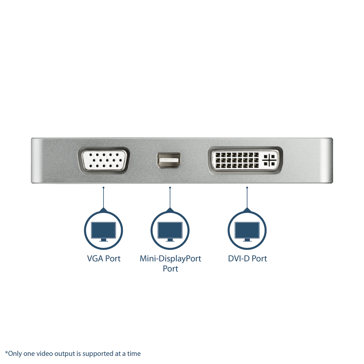 STARTECH USB C Multiport Video Adapter with HDMI | VGA | Mini DisplayPort or DVI - USB Type C Monitor Adapter to HDMI 1.4 or mDP 1.2 (4K) - VGA or DVI (1080p) - Silver Aluminum (CDPVGDVHDMDP) (CDPVGDVHDMDP)
