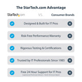 STARTECH USB-C to Dual-HDMI Adapter - USB-C or A to 2x HDMI Monitors - 4K 60Hz - 100W PD Pass-Through - 1ft (30cm) Built-in Cable - USB to HDMI Multi-Monitor Converter for Laptop (109B-USBC-HDMI) (109B-USBC-HDMI)