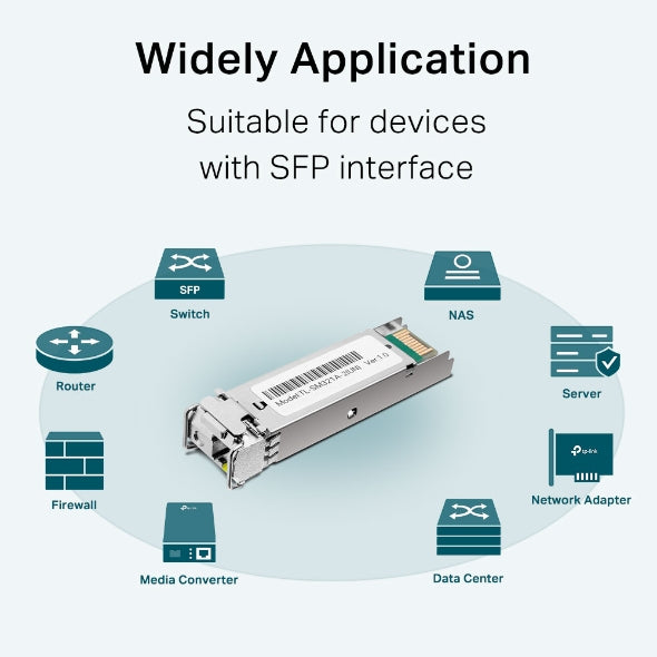 TP-LINK 1000Base-BX | WDM | Bi-Directional | SFP (TL-SM321A-2)