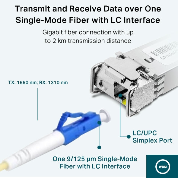 TP-LINK 1000Base-BX | WDM | Bi-Directional | SFP (TL-SM321A-2)