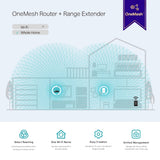 TP-LINK 2.4-5 GHz | 300-867 Mbps | 17 dBm | OneMesh | WPS | 100-240V | 50|60Hz | 124 x 69 x 52 mm (RE300)