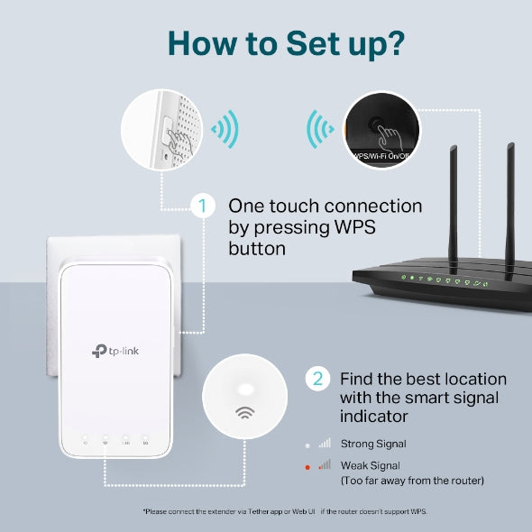 TP-LINK 2.4-5 GHz | 300-867 Mbps | 17 dBm | OneMesh | WPS | 100-240V | 50|60Hz | 124 x 69 x 52 mm (RE300)
