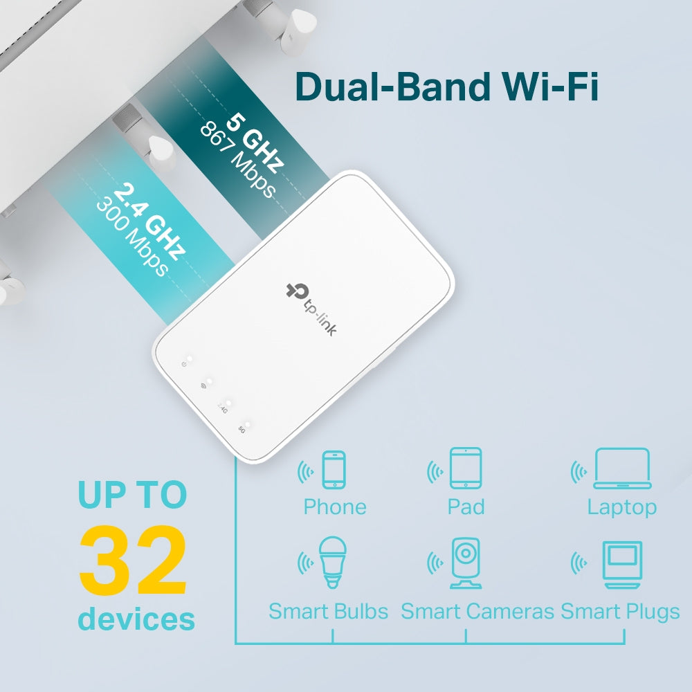 TP-LINK 2.4-5 GHz | 300-867 Mbps | 17 dBm | OneMesh | WPS | 100-240V | 50|60Hz | 124 x 69 x 52 mm (RE300)