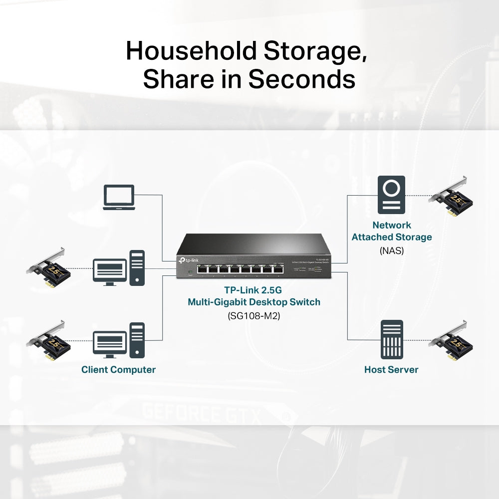 TP-LINK 2.5 Gigabit PCIe Network Adapter (TX201)