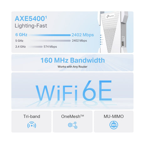 TP-LINK 23W | 100-240V~50|60Hz | 1 Gigabit Ethernet Port | 2.4GHz and 5GHz and 6GHz | White (RE815XE)
