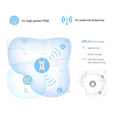 TP-LINK 23W | 100-240V~50|60Hz | 1 Gigabit Ethernet Port | 2.4GHz and 5GHz and 6GHz | White (RE815XE)