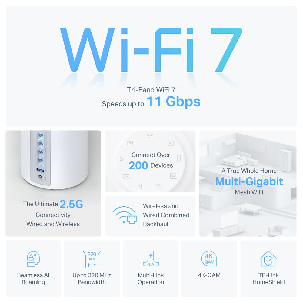 TP-LINK 3-pack | Wi-Fi 7 | 4x RJ-45 | USB 3.0 | WPA3 | QoS | Voice control (DECO BE65(3-PACK))