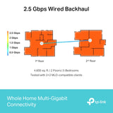 TP-LINK 3-pack | Wi-Fi 7 | 4x RJ-45 | USB 3.0 | WPA3 | QoS | Voice control (DECO BE65(3-PACK))