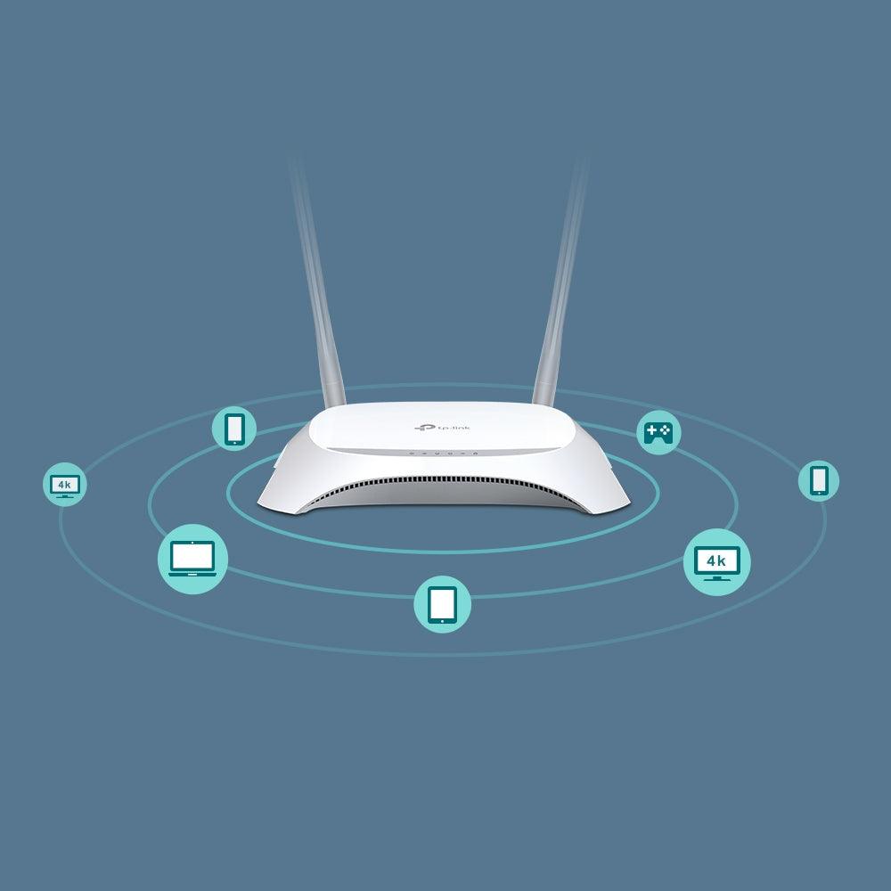 TP-LINK 3G|4G Wireless N Router (TL-MR3420)