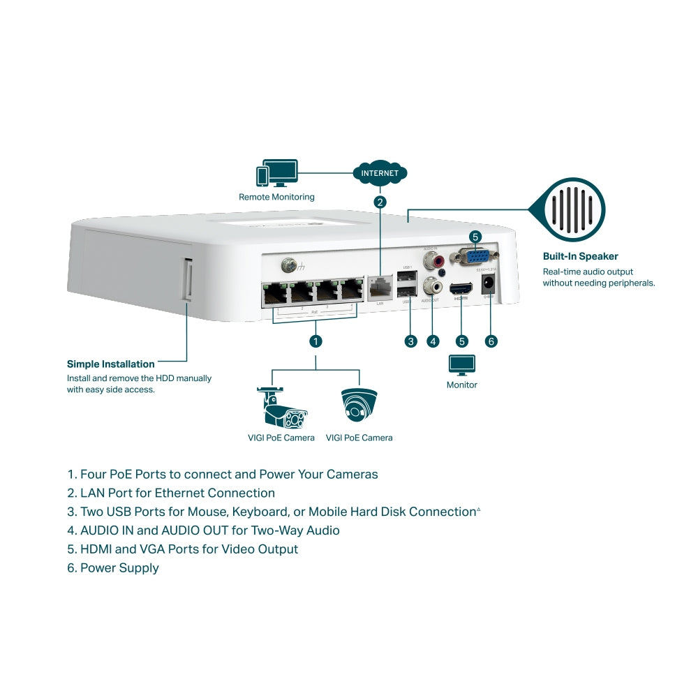 TP-LINK 4CH | PoE | RJ-45 10|100 Mbps | 2x USB 2.0 | 200.3 x 200.3 x 43 mm (VIGI NVR1104H-4P)