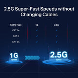 TP-LINK 5× 100Mbps|1Gbps|2.5Gbp | 25 Gbps | 18.6 Mpps | 16 K MAC | 1.5 Mb Buffer | 10 KB Jumbo | 209×126×26 (TL-SG105-M2)