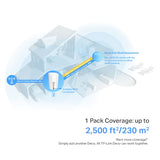 TP-LINK 5G AX3000 Whole Home Mesh WiFi 6 Gateway (Availability based on regions) (DECO X50-5G(1-PACK))