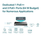 TP-LINK 6-Port Gigabit Desktop Switch with 3-Port PoE+ and 1-Port PoE++ (TL-SG1006PP)