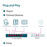 TP-LINK 6-Port Gigabit Desktop Switch with 3-Port PoE+ and 1-Port PoE++ (TL-SG1006PP)