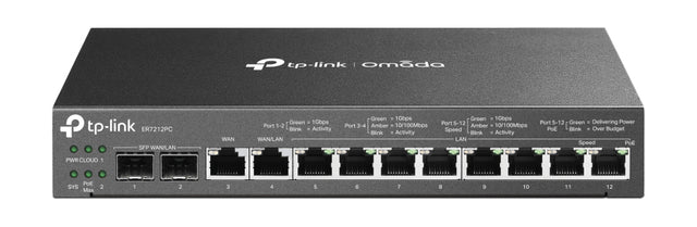 TP-LINK 8 Gigabit LAN | 1 Gigabit LAN|WAN | 1 Gigabit WAN | 2 Gigabit SFP WAN|LAN | 1 GB DDR3 | 8Mb Nor + 4 GB EMMC | 226 × 131 × 35 mm (ER7212PC)
