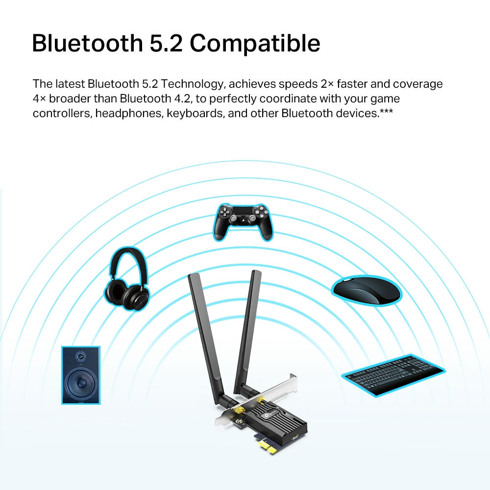 TP-LINK AX1800 Wi-Fi 6 | 802.11ax | 2.4|5 GHz | Bluetooth 5.2 | 55 x 36 x 11.5 mm (ARCHER TX20E)