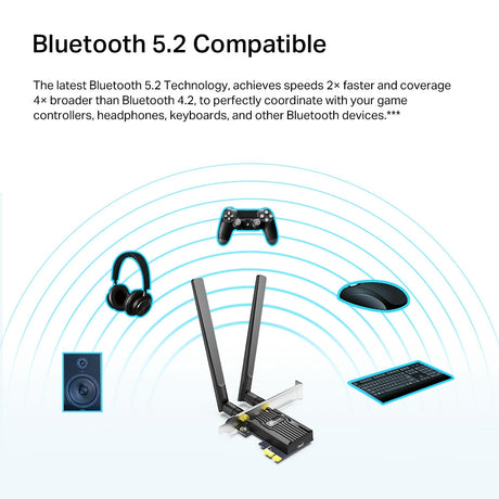 TP-LINK AX1800 Wi-Fi 6 | 802.11ax | 2.4|5 GHz | Bluetooth 5.2 | 55 x 36 x 11.5 mm (ARCHER TX20E)