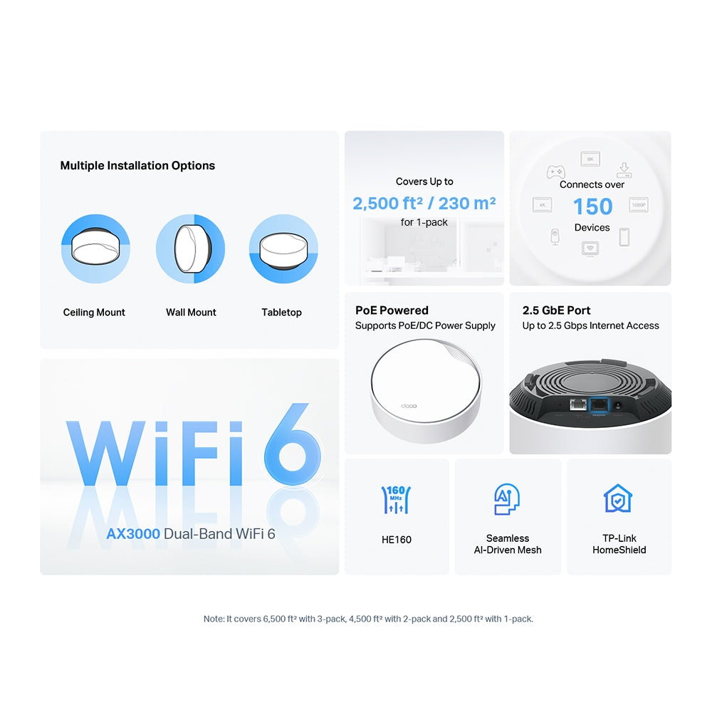 TP-LINK AX3000 (2402|574 Mbps) | Wi-Fi 6 2.4|5 GHz | 2 x RJ-45 | 154 x 154 x 68.6 mm | 1-pack (DECO X50-POE(1-PACK))